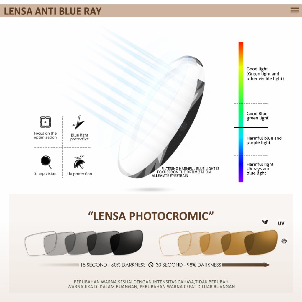 Lensa Kacamata Eggry TJ5791
